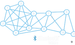 Bluetooth-Mesh